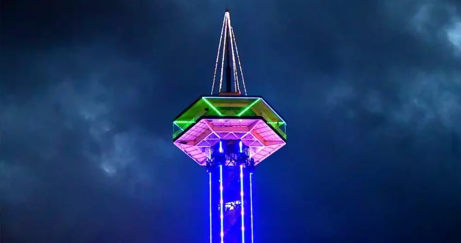 您在盖特林堡周末度假的行程安排